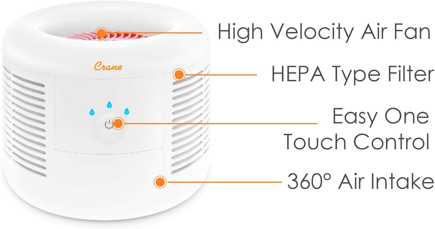 HEPA Air Purifier for Home, Qu - Baby Nursery Air Purifier บทวิจารณ์และราคา