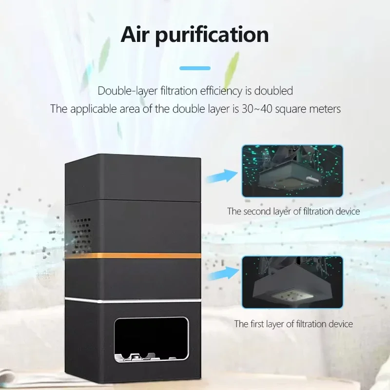 Portable Baby Room Air Purifie - Baby Nursery Air Purifier บทวิจารณ์และราคา